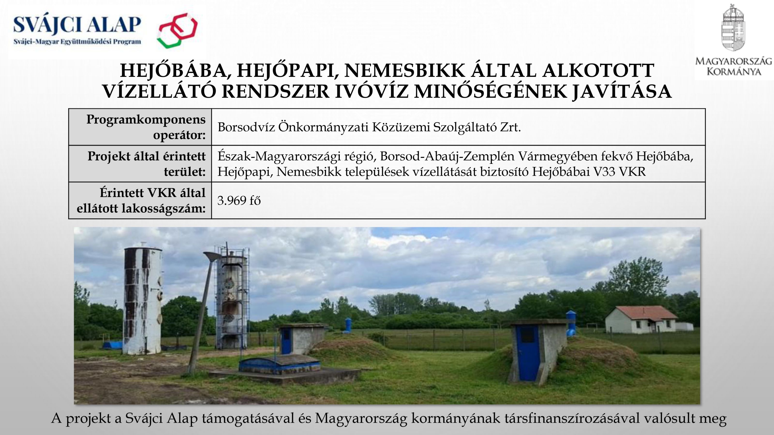 Svájci-Magyar Együttműködési program